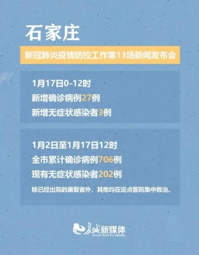 石家庄新增6例本土确诊病例.石家庄新增6例本土确诊病例详情
