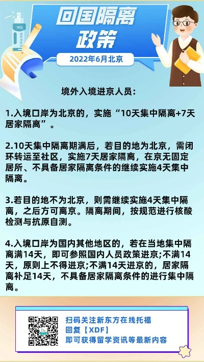 北京隔离政策.北京 隔离政策