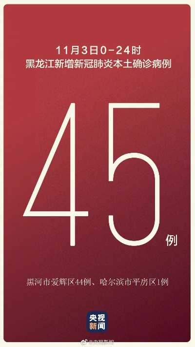黑龙江昨日新增本土确诊4例-黑龙江昨日新增本土确诊4例病例