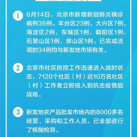 北京疫情关联3省4地.北京多地疫情