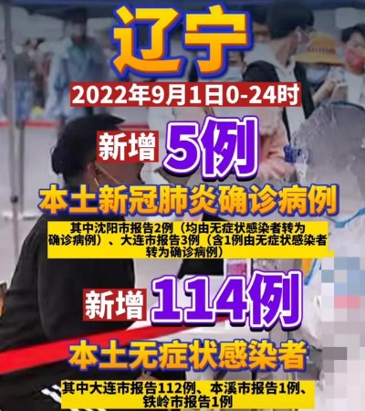 辽宁庄河疫情最新情况︰(辽宁庄河疫情最新情况最新消息)