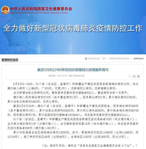 【31省新增境外12例/31省新增境外输入确诊12例】