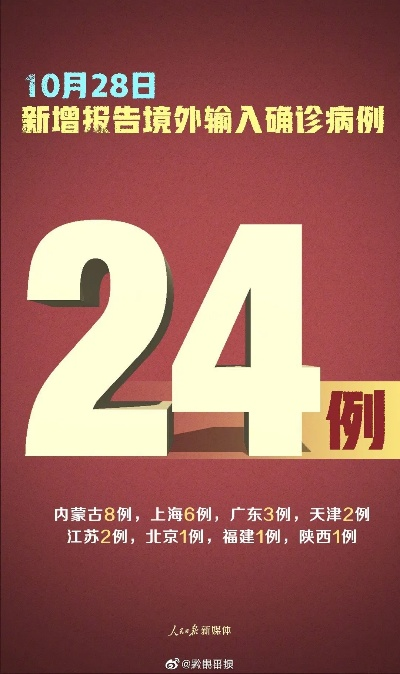 31省区市新增确诊5例本土3例︰(31省区市新增本土确诊1例)