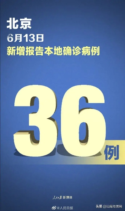 北京新增本土确诊43例-北京新增46例本土确诊