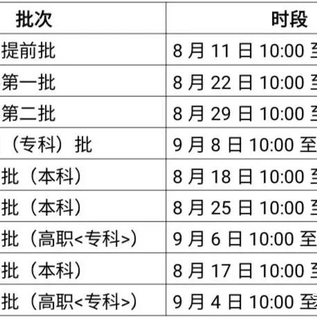 今天高考时间是多少〃今天高考几月份几号考?