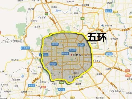 北京车辆限号-北京车辆限号限行具体时间规定
