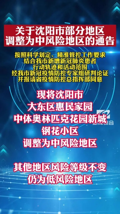 沈阳三地调为中风险地区,沈阳新增3地升为中风险