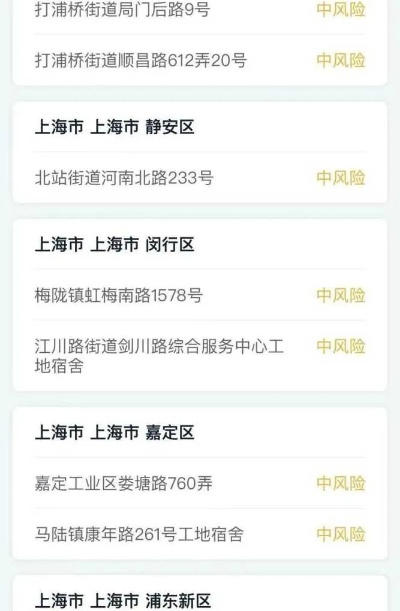 「上海新增20处中风险区」〃上海再有2地升为中风险