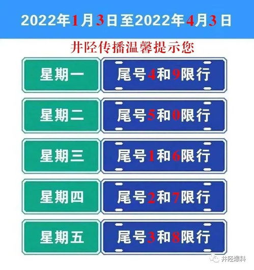 限号2022年3月最新限号时间.限号2022年3月最新限号时间表