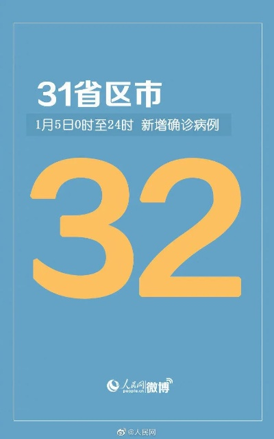31省区市新增确诊4例2例为本土.31省区市新增4例本土确诊病例