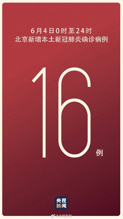 「北京新增6例本地确诊」〃北京新增本土六例