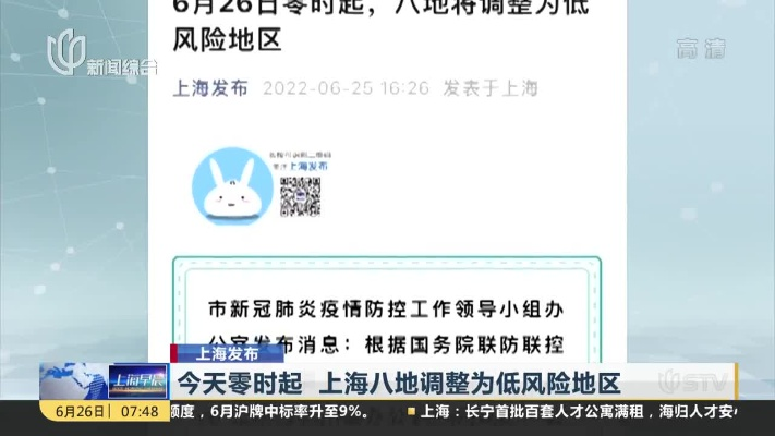 上海多地调整为中风险地区〃上海定为中风险区吗?