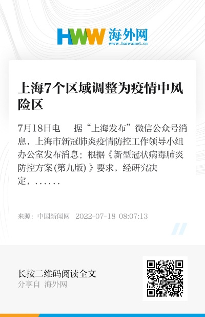 上海多地调整为中风险地区〃上海定为中风险区吗?