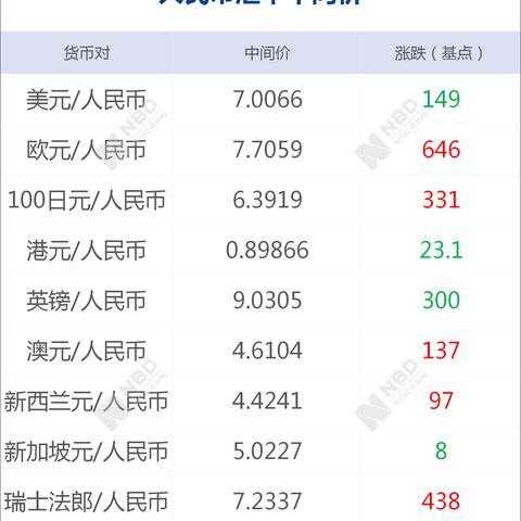 疫情风险等级查询.疫情风险等级查询官方网站