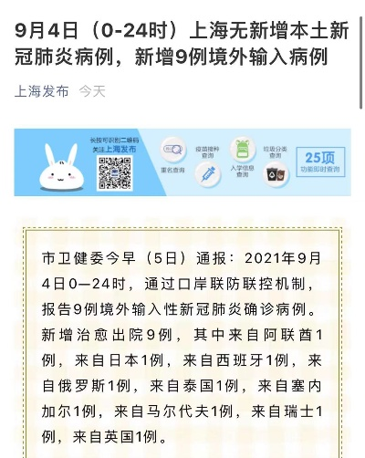 上海新增18例境外输入病例的简单介绍