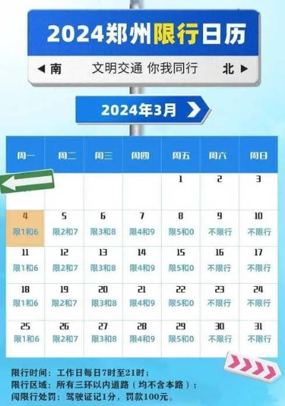 郑州限号2021最新限号5月︰(郑州限号时间表5月)