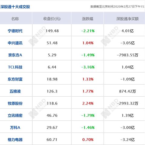 31省份新增3例确诊北京1例︰(31省份新增8例 其中北京2例)