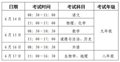 成都中考时间2024年时间表︰(成都中考时间安排表)