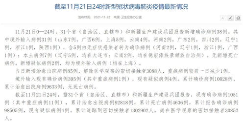 【31省区市新增确诊22例/31省区市新增确诊124例】