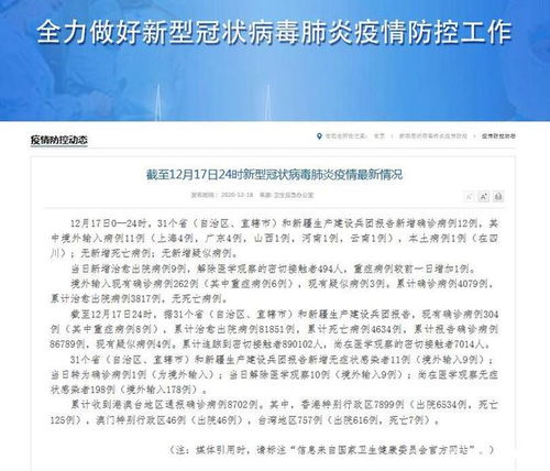 31省份新增确诊病例12例.31省份新增10例确诊