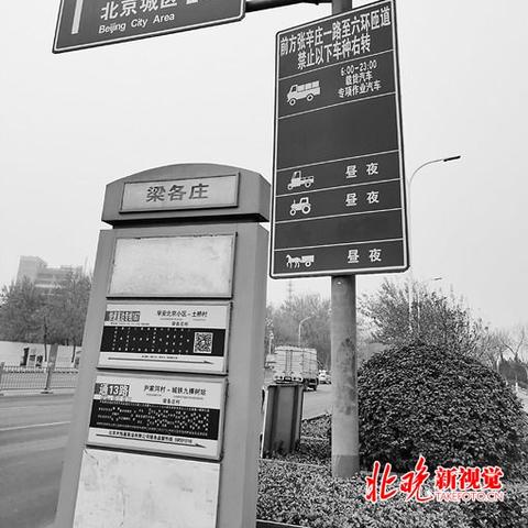 北京限行,北京限行尾号轮换