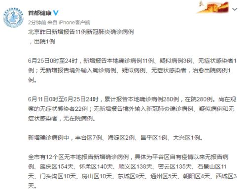 “北京昨日新增确诊11例	” 北京昨日新增确诊病例轨迹？