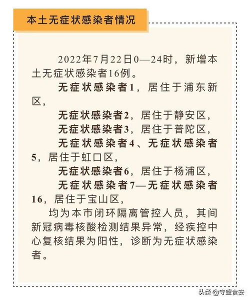 【上海新增2例本土病例/上海新增两列本土】