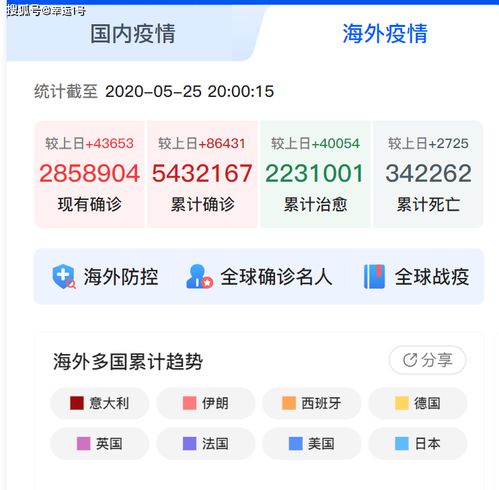 内蒙古新增境外输入10例〃内蒙古161例境外输入病例已全部出院