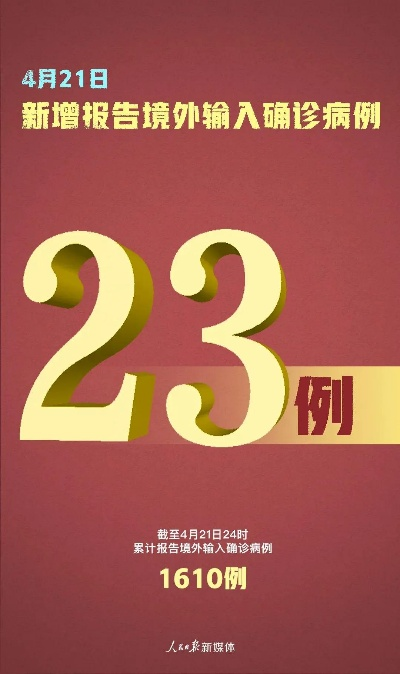 31省新增确诊12例均为境外输入.31省区市新增13例确诊均为境外输入