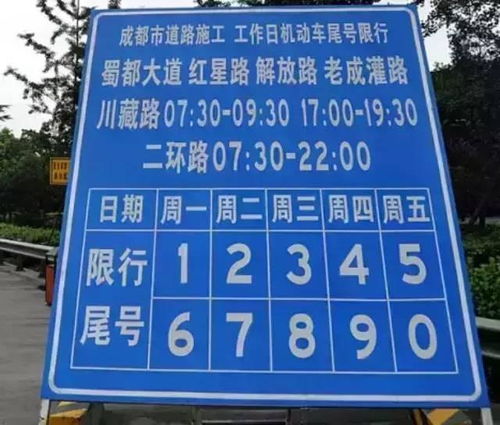 成都车辆限行︰(成都车辆限行是几点到几点)