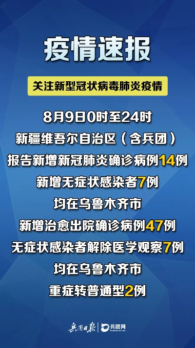 新疆新增3例确诊病例〃新疆新增确诊3例新型肺炎
