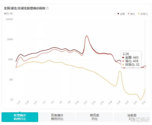 「香港新冠疫情最新消息」〃香港新冠疫情最新情况