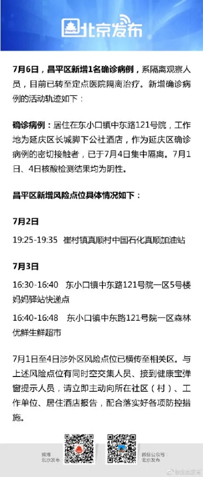 北京一确诊病例曾到昌平一商场购物︰(北京 确诊 昌平)