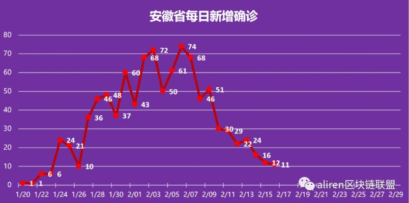 【2021年疫情能结束吗/2021年疫情能结束嘛】