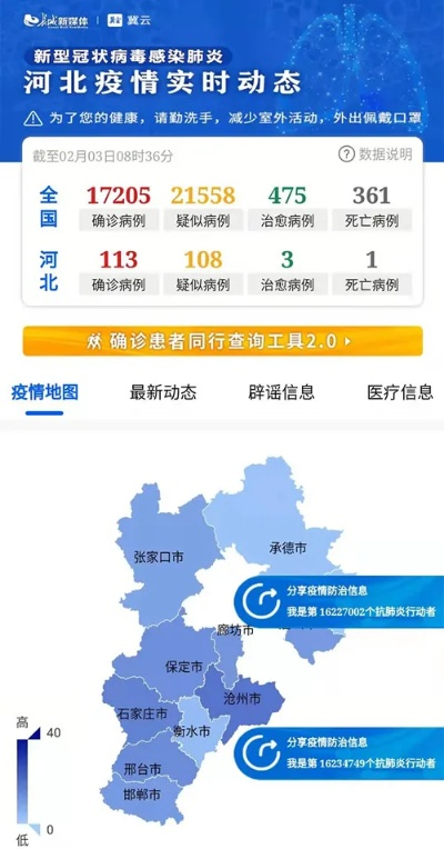 河北疫情最新报道〃河北疫情最新报道今天