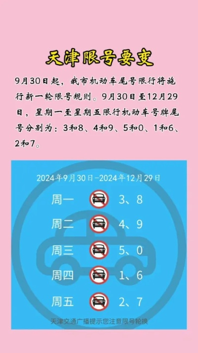 天津限号最新消息,天津限号2021最新限号范围
