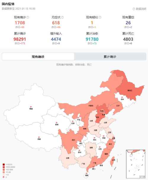 “北京疫情中高风险地区” 北京疫情的中高风险地区？