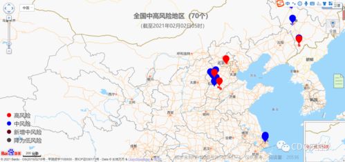 “北京疫情中高风险地区” 北京疫情的中高风险地区？