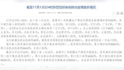 【31省新增3例确诊1例为本土病例/31省新增3例确诊1例为本土病例】