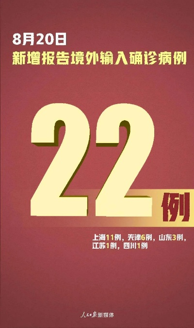 31省份新增22例.31省份新增22例 本土19例