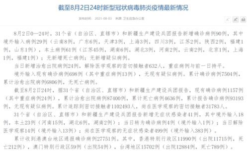 本轮疫情已涉及7省.本轮疫情已涉及10省份