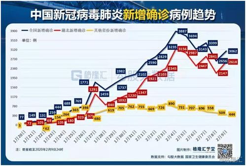 “上海疫情最新消息今天又封了” 上海疫情最新动态实时更新？