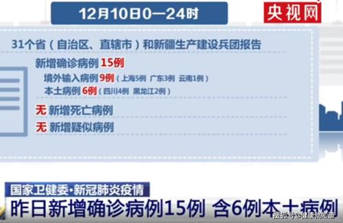 31省新增确诊17例本土6例在辽宁〃辽宁新增本土确诊是哪里的