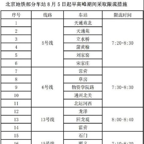 「31省区市新增确诊31例」〃31省区市新增确诊33例含本土17例