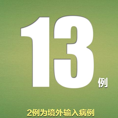 “31省份新增确诊病例22例	” 31省份新增确诊23例？