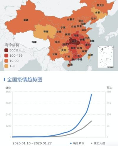 中国疫情一旦全部放开的结果︰(2021中国疫情能结束吗)
