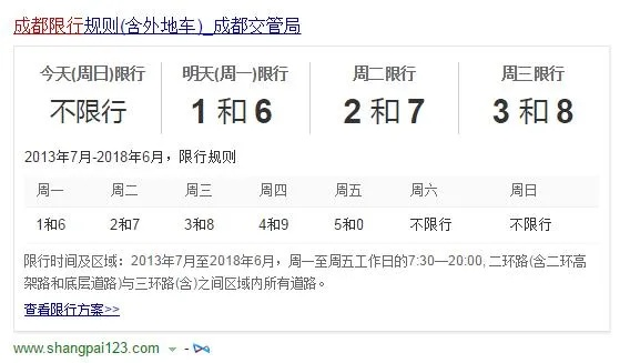 成都限行时间新规2020年9月-成都限行时间最新