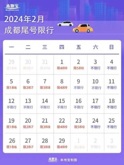 成都限行时间新规2020年9月-成都限行时间最新