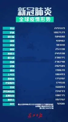 【实时更新新型肺炎/实时更新新型肺炎疫情信息】