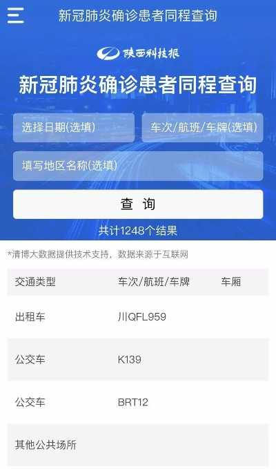 【实时更新新型肺炎/实时更新新型肺炎疫情信息】
